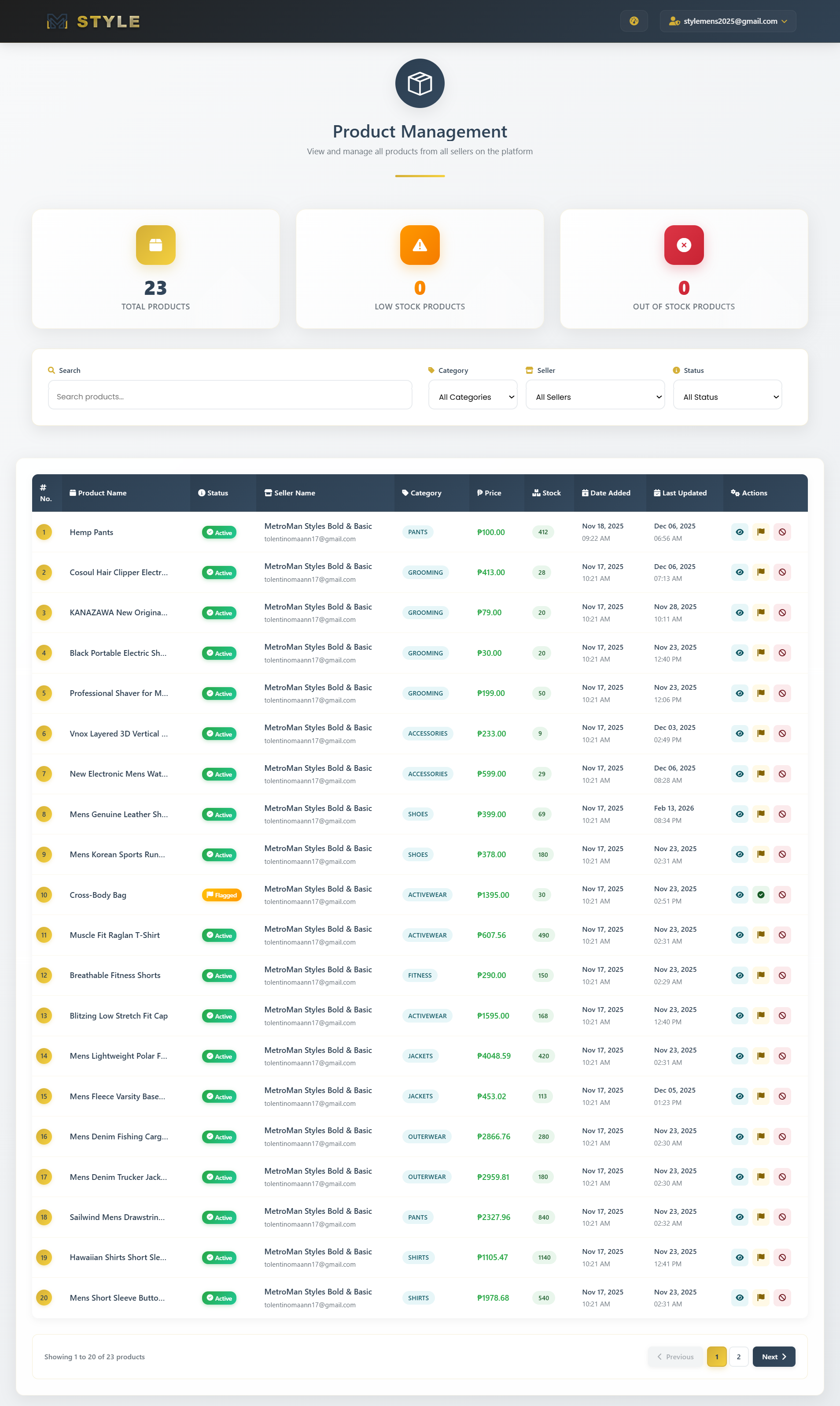 MSTYLE Products Management