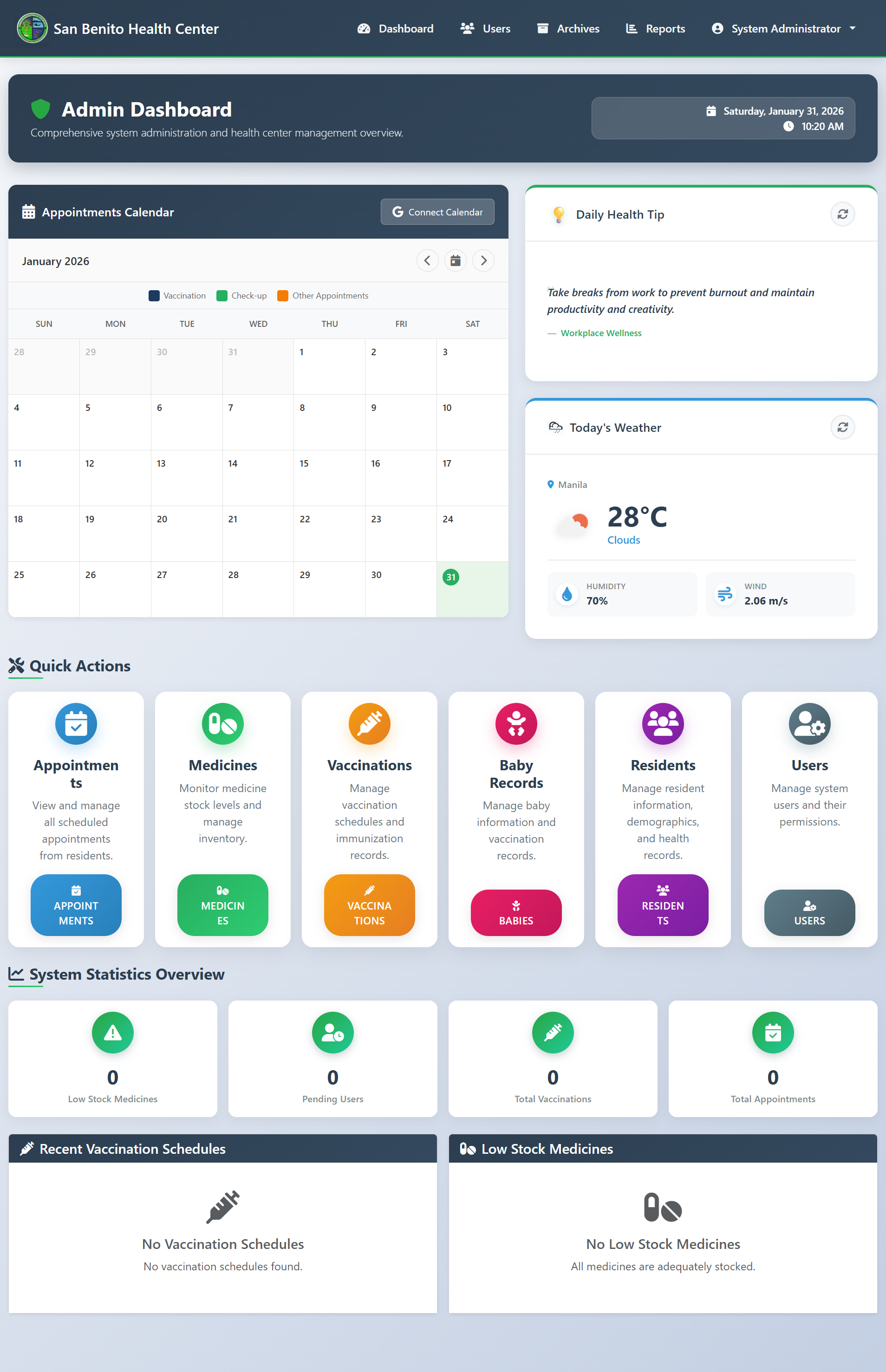 San Benito Admin Dashboard