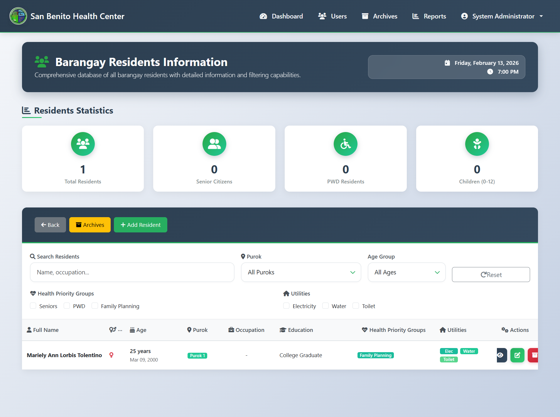 San Benito Residents Management